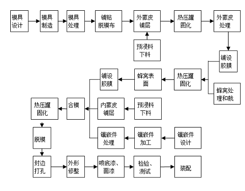 图片12.png