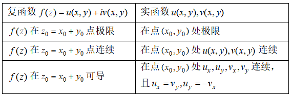 QQ图片20230515113318.png