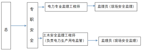 QQ图片20230525111641.png