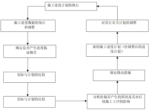 QQ图片20230601193652.png