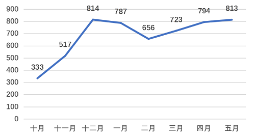 图片11.png