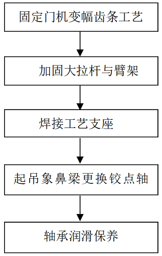 QQ图片20231009135820.png