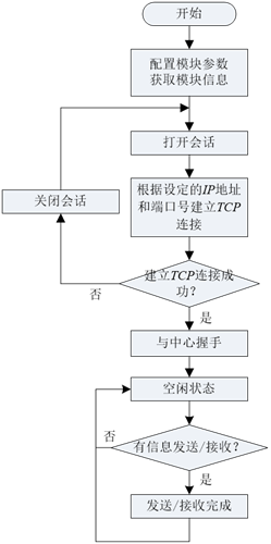 图片2.png