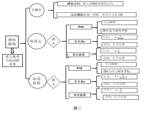1710140723223793.png 图片10.png